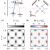 Interference induced anisotropy in a two-dimensional dark state optical lattice