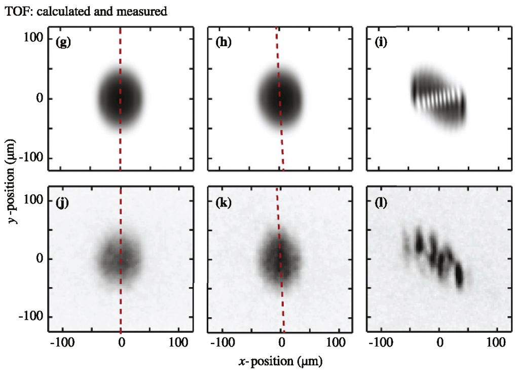 Gauge matters: observing the vortex-nucleation transition in a Bose ...
