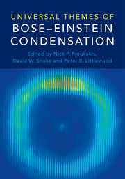 Lindsay and Ian’s book chapter published: Universal Themes of Bose-Einstein Condensation