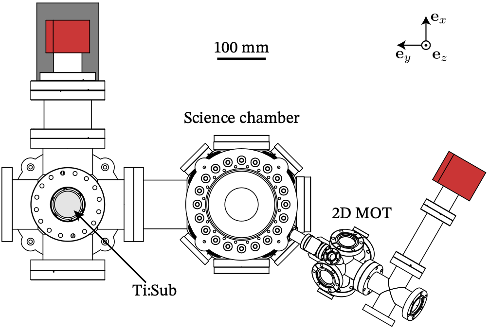 Efficient production of sodium Bose–Einstein condensates in a hybrid trap